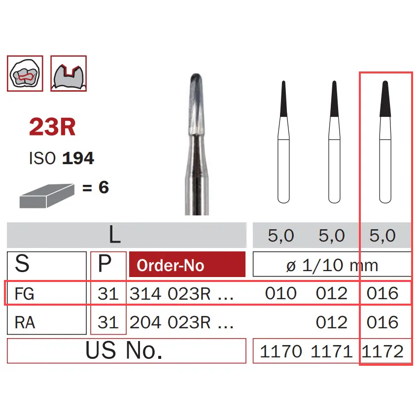 Carbide Bur, FG 016, Cone Round End ISO #194