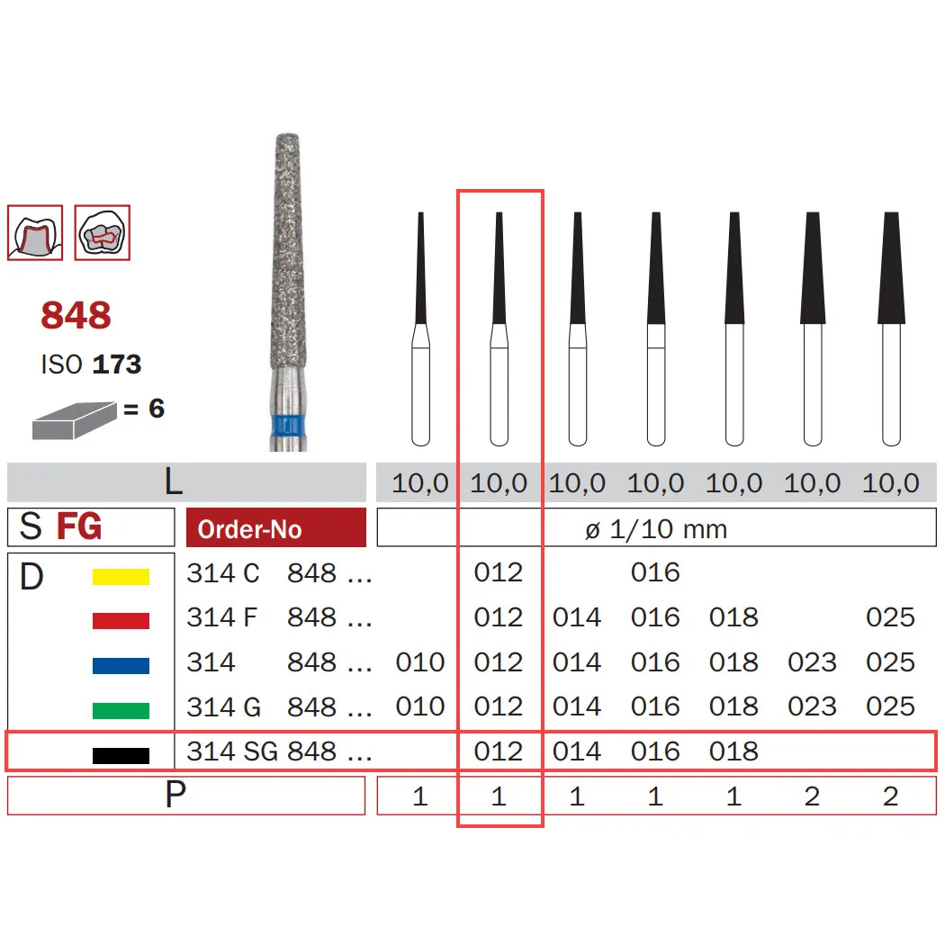Diamond Bur, FG 012, X-Coarse, Truncated Cone ISO #173