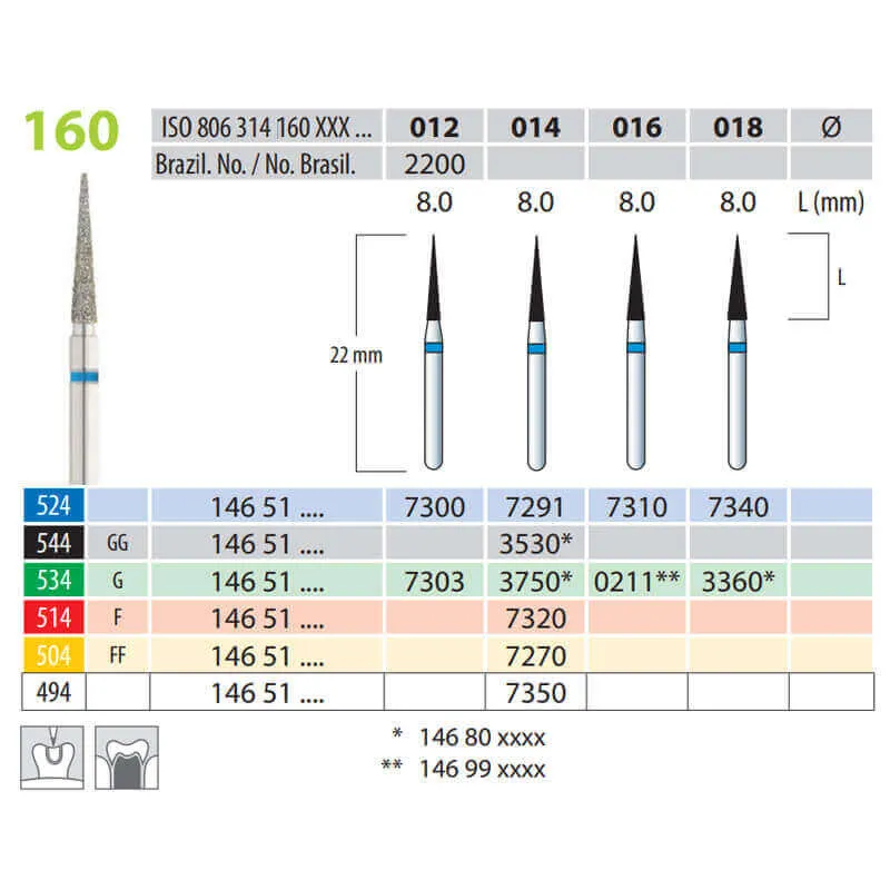 سنابل ألماسية، مخروطية مدببة، FG 160-014، متوسطة
