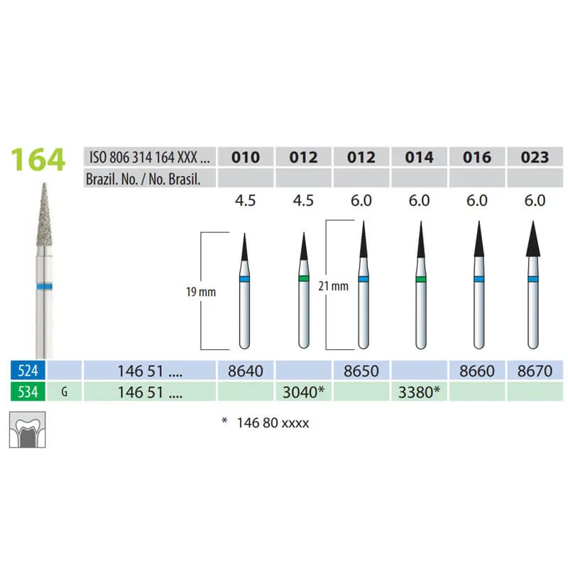سنابل ألماسية، مخروطية مدببة، FG 164-012، متوسطة