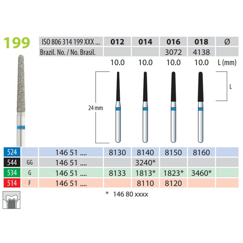 Diamond Burs, Cone Round End, FG 199-014, Coarse