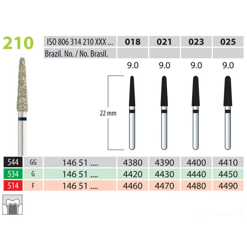 سنابل ألماسية، نهاية مخروطية مستديرة، FG 210-018، خشنة جدًا