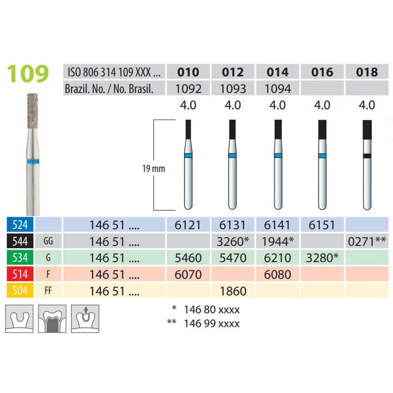 سنابل ألماسية، أسطوانية، FG 109-014، متوسطة