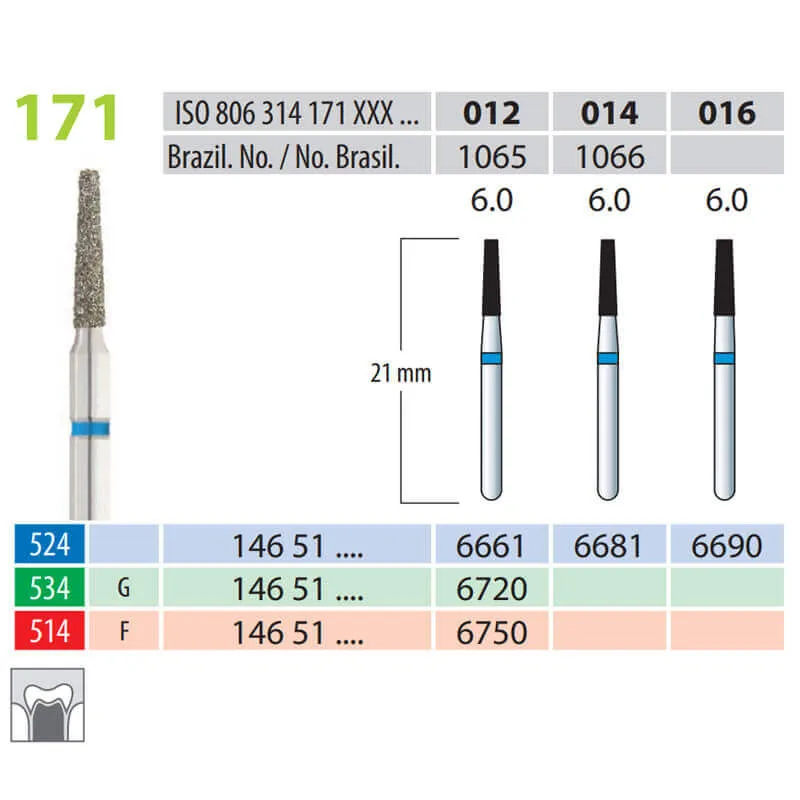 سنابل ألماسية، FG 0 مخروط مقطوع، FG 171-012، ناعمة