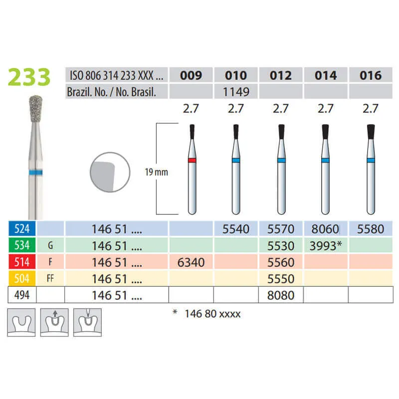 Diamond Burs, Pear, FG 233-016, Medium