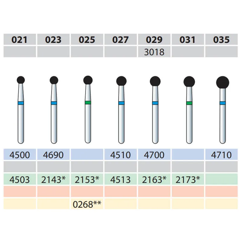 Diamond Burs, Round, FG 001-035, Medium