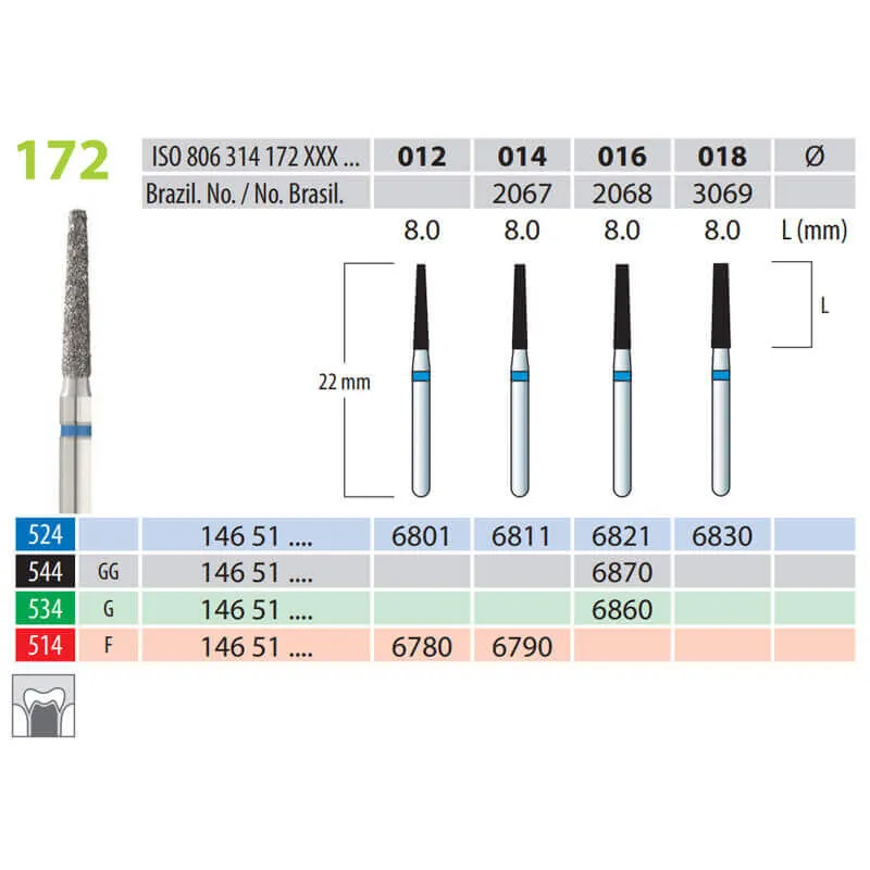 Diamond Burs, Truncated Cone, FG 172-012, Medium