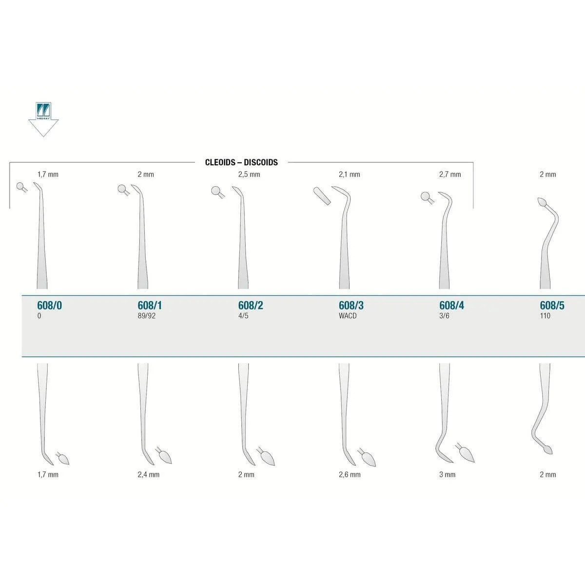 Amalgam/Composite Carver N.0