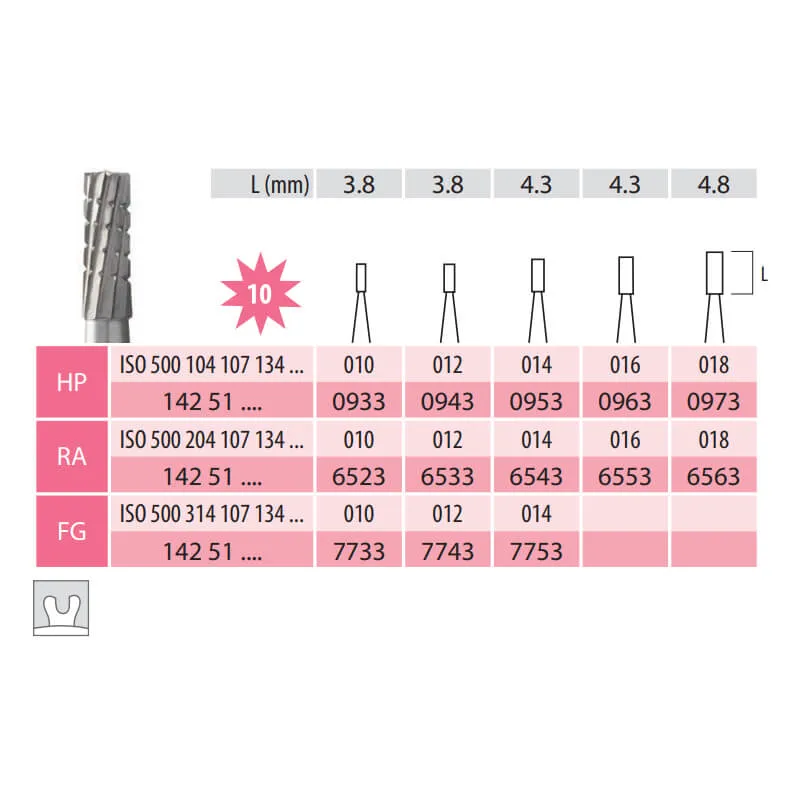 Surgical Carbide Burs, Cylindrical Fissure, HP 107-010