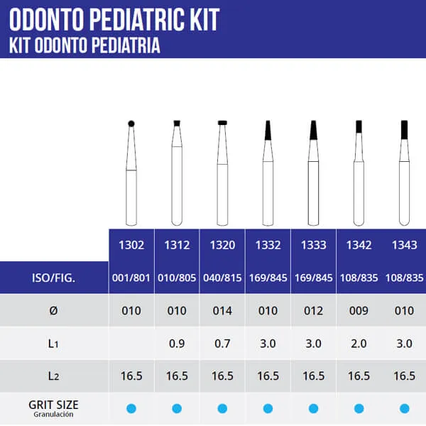 Odonto Pediatric Burs, FG, Kit/7