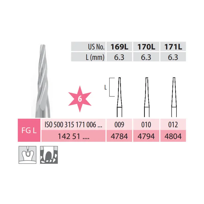 Surgical Carbide Burs, Cone, FG Long 171-009