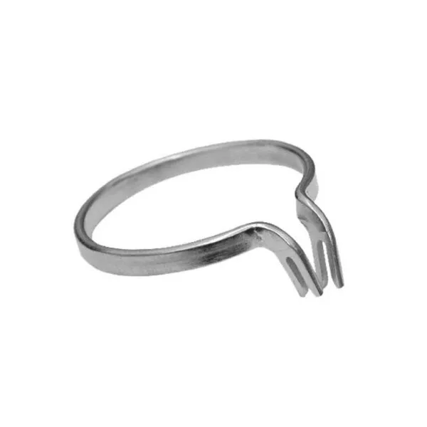 مسندات قطاعية Delta Ring للإسفين