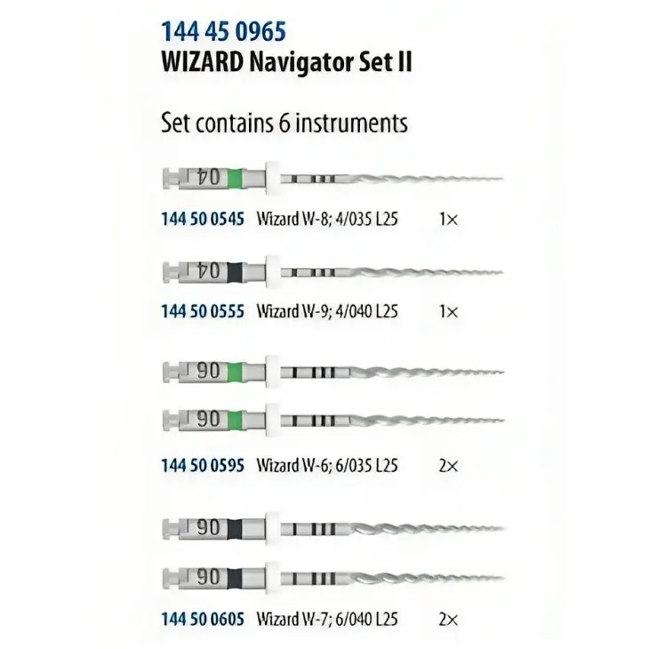 Endo Wizard Navigator Pluse Set II