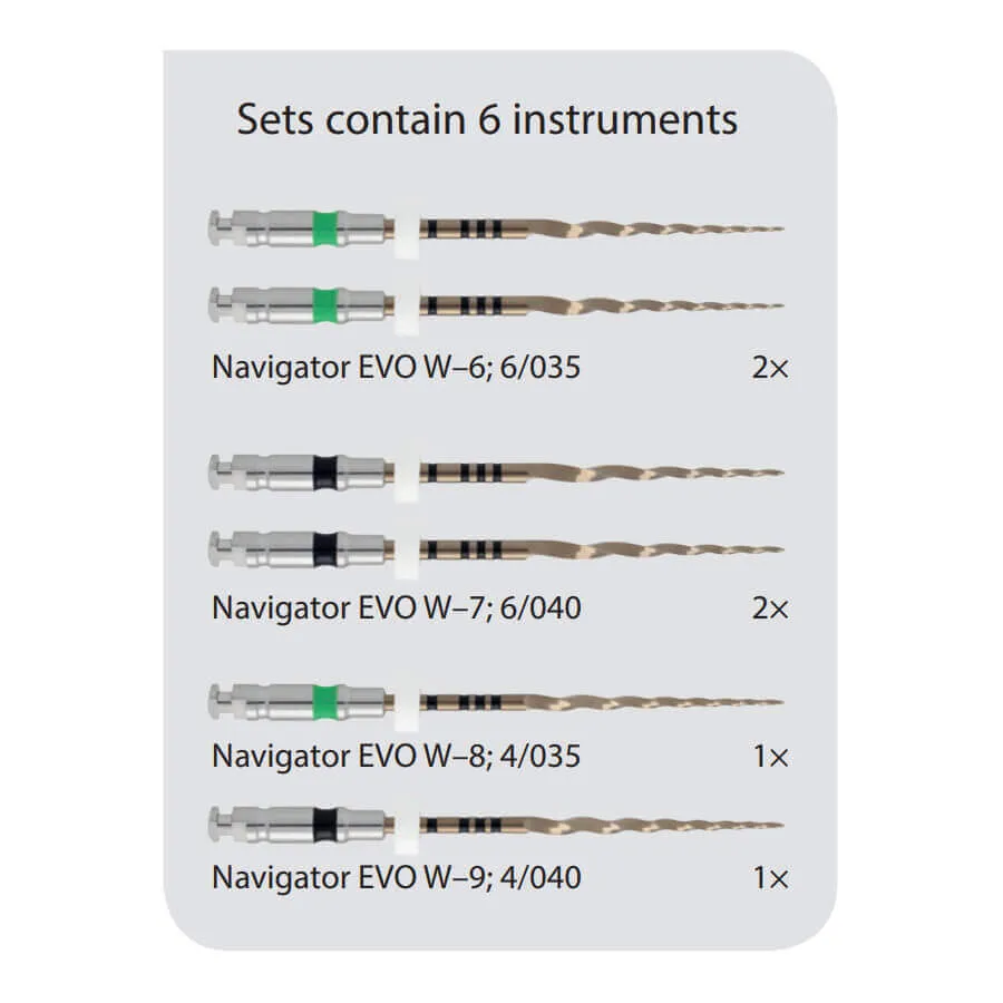 مجموعة II Navigator Evo، L21 مجموعة متنوعة