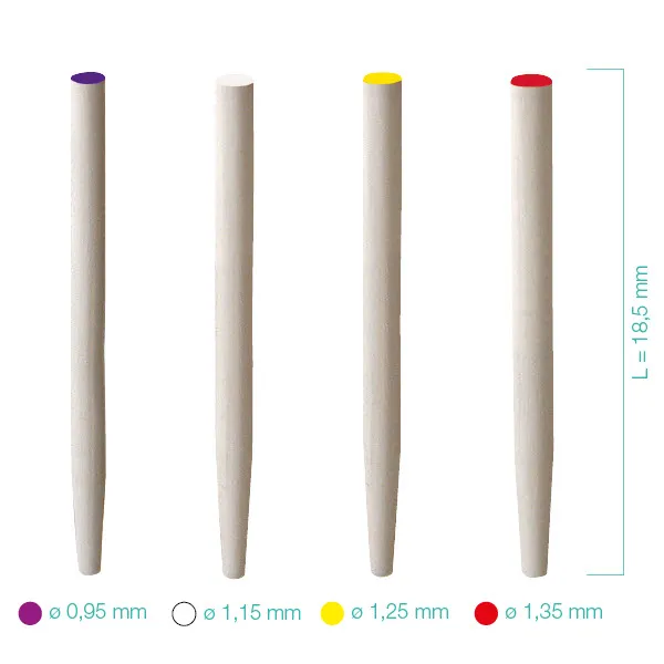 Dento Clic دعامة ألياف زجاجية، 1.2 mm (أبيض)