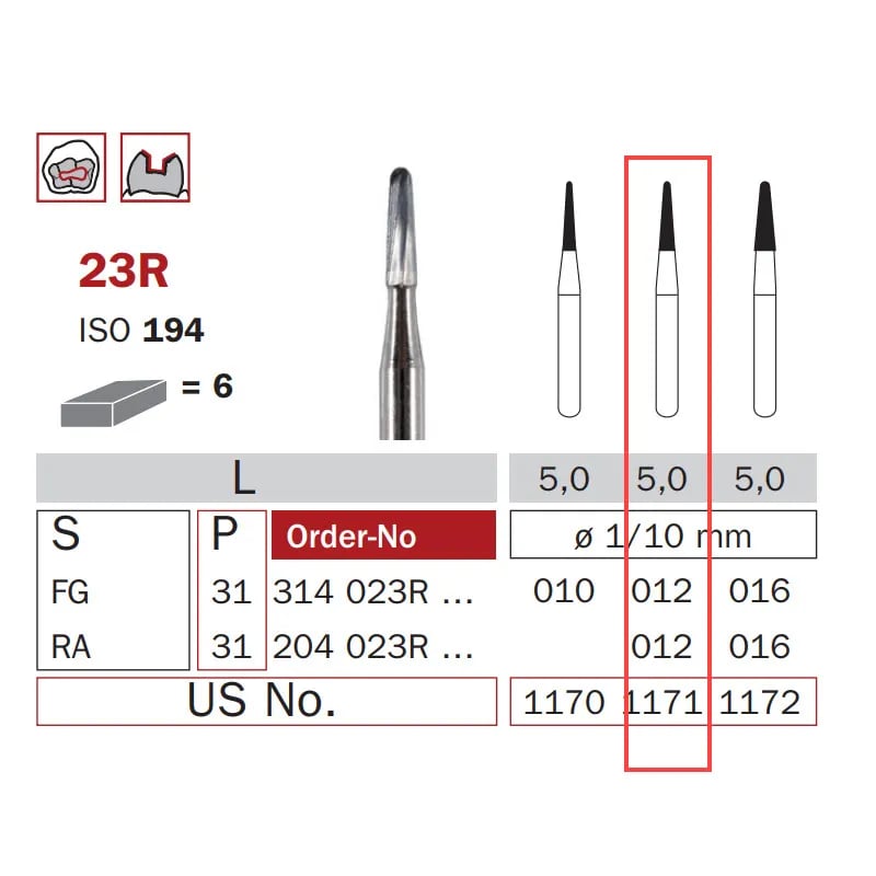 Carbide Bur, HP 012, Cone Round End ISO #194
