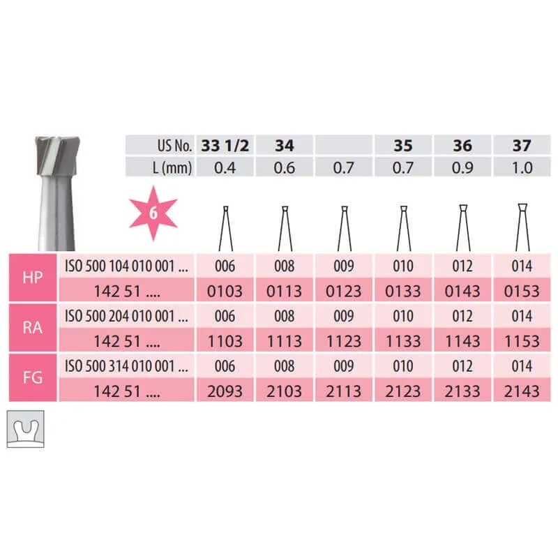 Carbide Bur, Inverted Cone FG 010-012