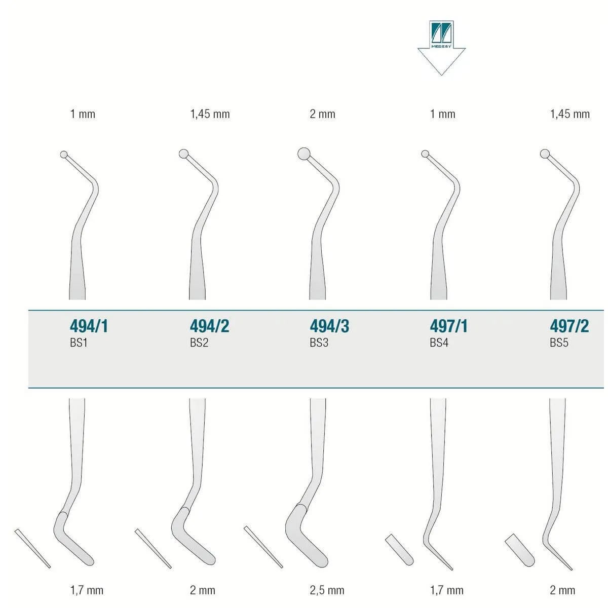 Composite Instrument BS4