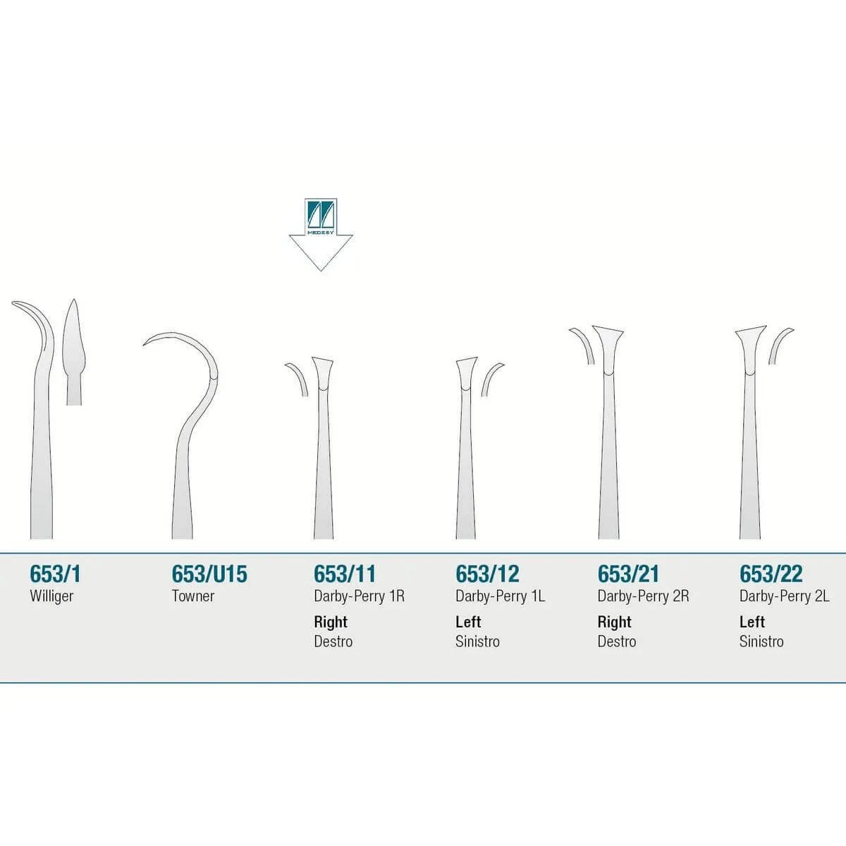 Scaler Darby-Perry 1R