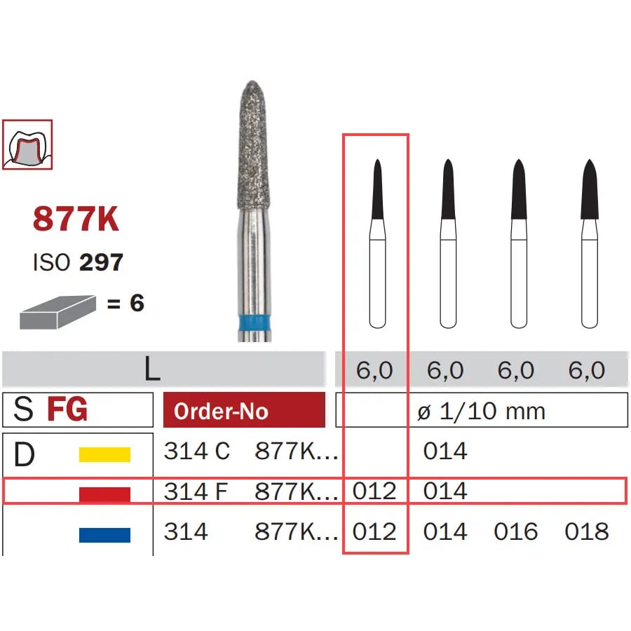 سنبلة ألماسية FG 012 ناعم طوربيد ISO #297