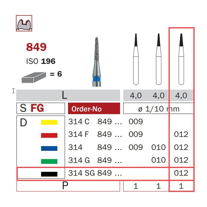 Diamond Bur, FG 012, X-Coarse, Cone Round End ISO #196