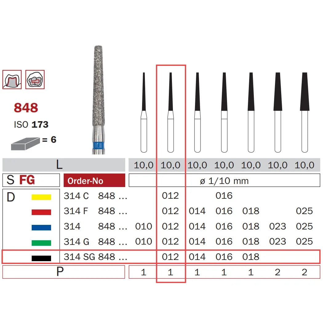 Diamond Bur, FG 012, X-Coarse, Truncated Cone ISO #173