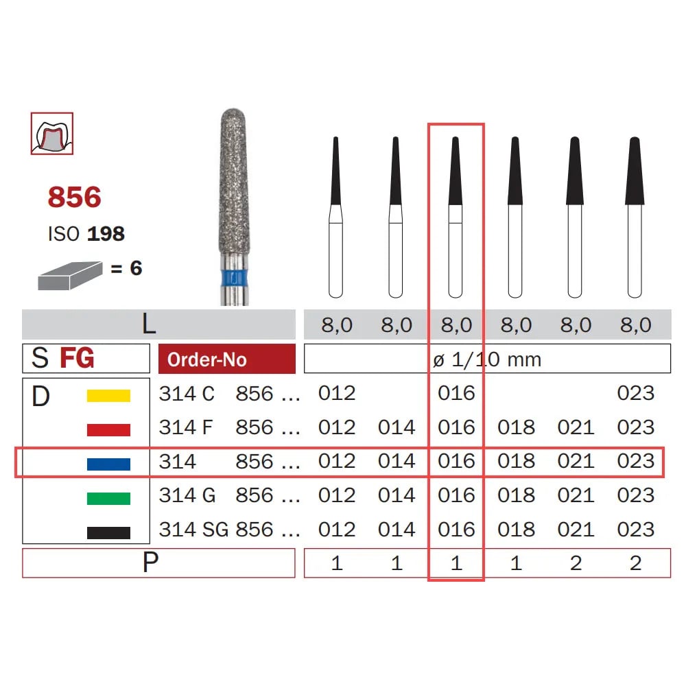 Diamond Bur, FG 014, Medium, Cone Round End ISO #198