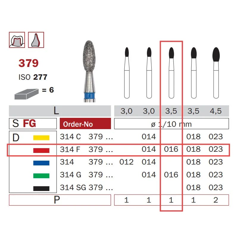 Diamond Bur, FG 016, Fine, Oval ISO #277