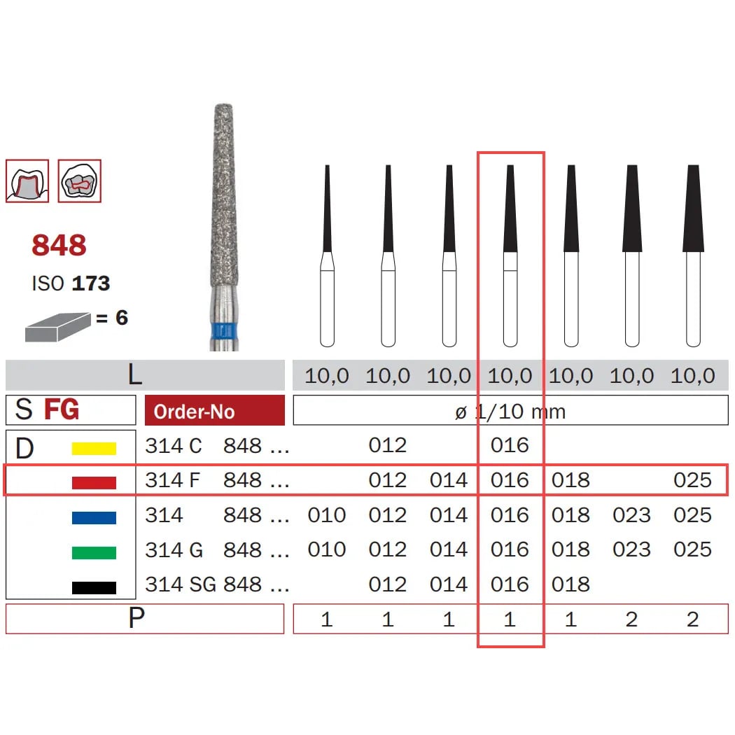 Diamond Bur, FG 016, Fine, Truncated Cone ISO #173