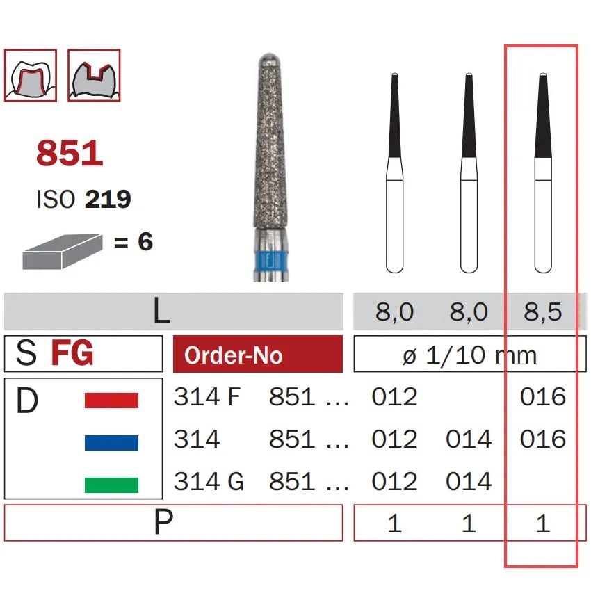 Diamond Bur, FG 016, Medium, Safe End Cone ISO #219