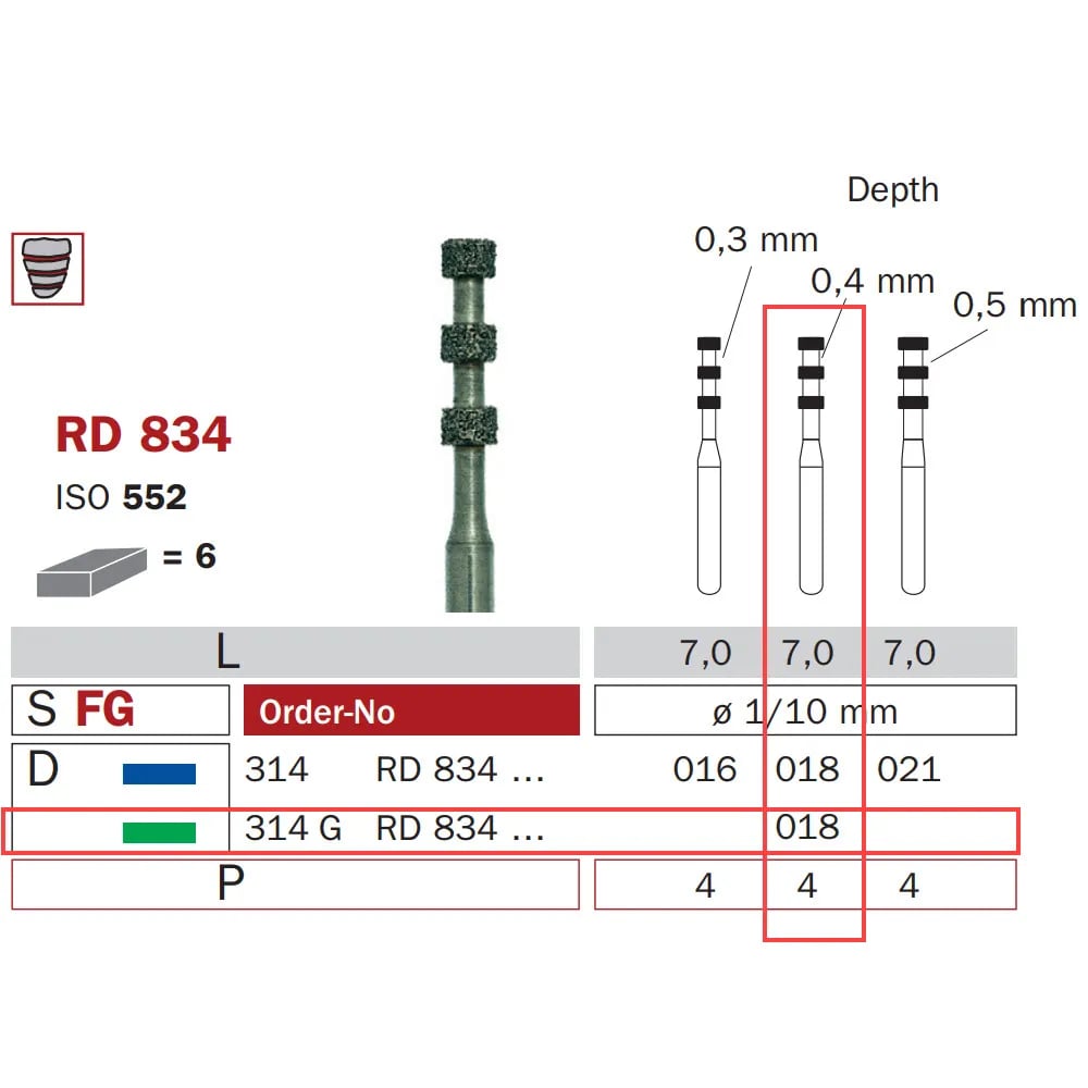 سنبلة ألماسية FG 018 خشنة أسطوانة مخفضة ISO #552