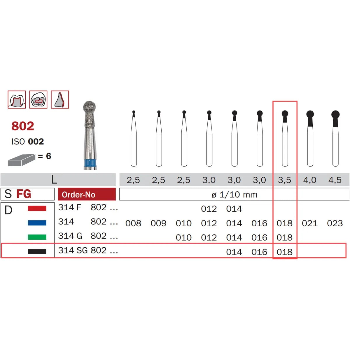 Diamond Bur, FG 018, X-Coarse, Round ISO #002