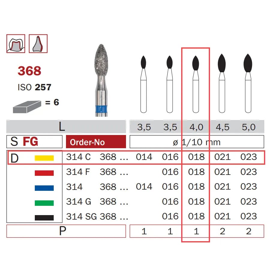 Diamond Bur, FG 018, X-Fine, Oval ISO #257
