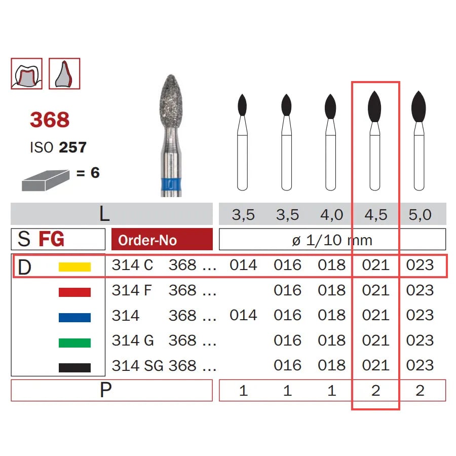 Diamond Bur, FG 021, X-Fine, Oval ISO #257