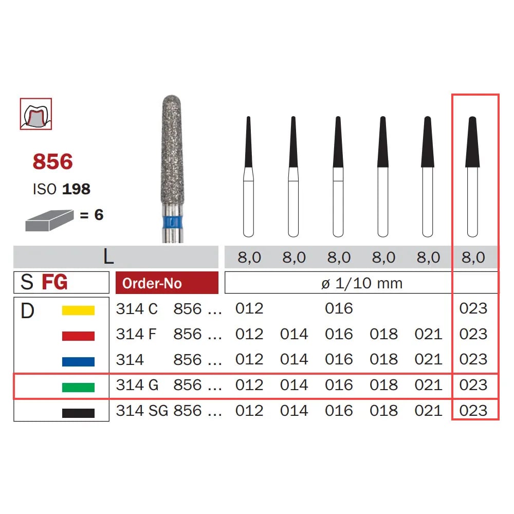 Diamond Bur, FG 023, Coarse, Cone Round End ISO #198