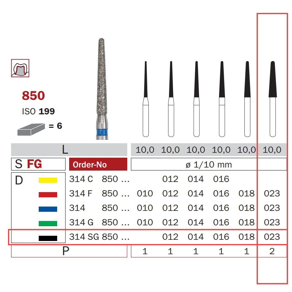 سنابل ألماسية FG 023 خشنة جدا مخروط نهاية مستديرة ISO #199