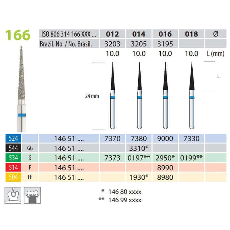 Diamond Burs, Cone, FG 166-014, X-Fine