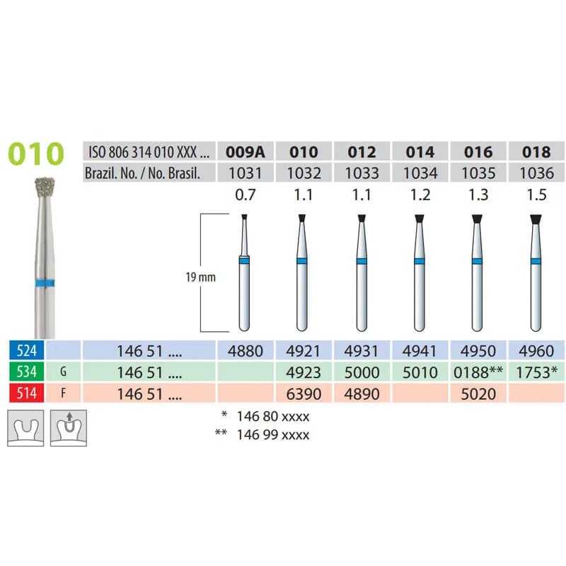 Diamond Burs, Inverted Cone, FG 10-018, Medium