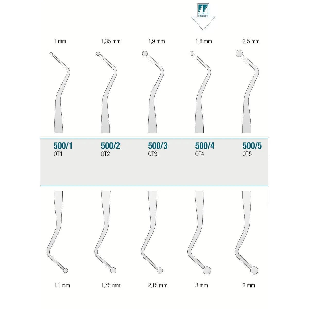 Filling Instrument OT4