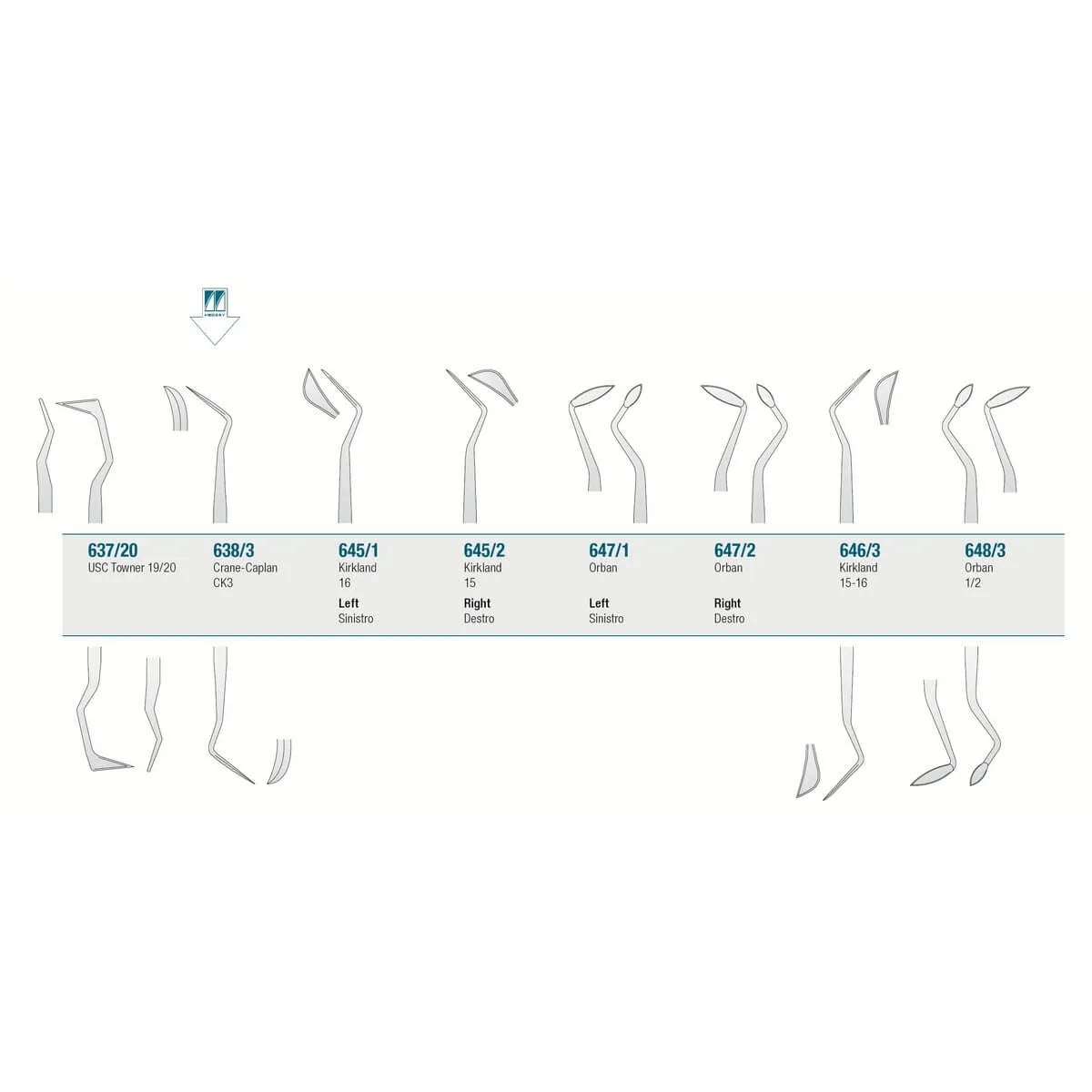 سكين اللثة كرين-كابلان CK3