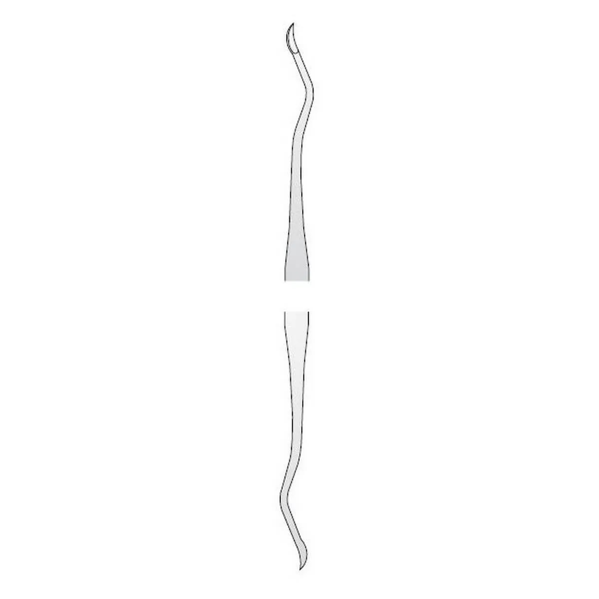 Scaler 204 SD
