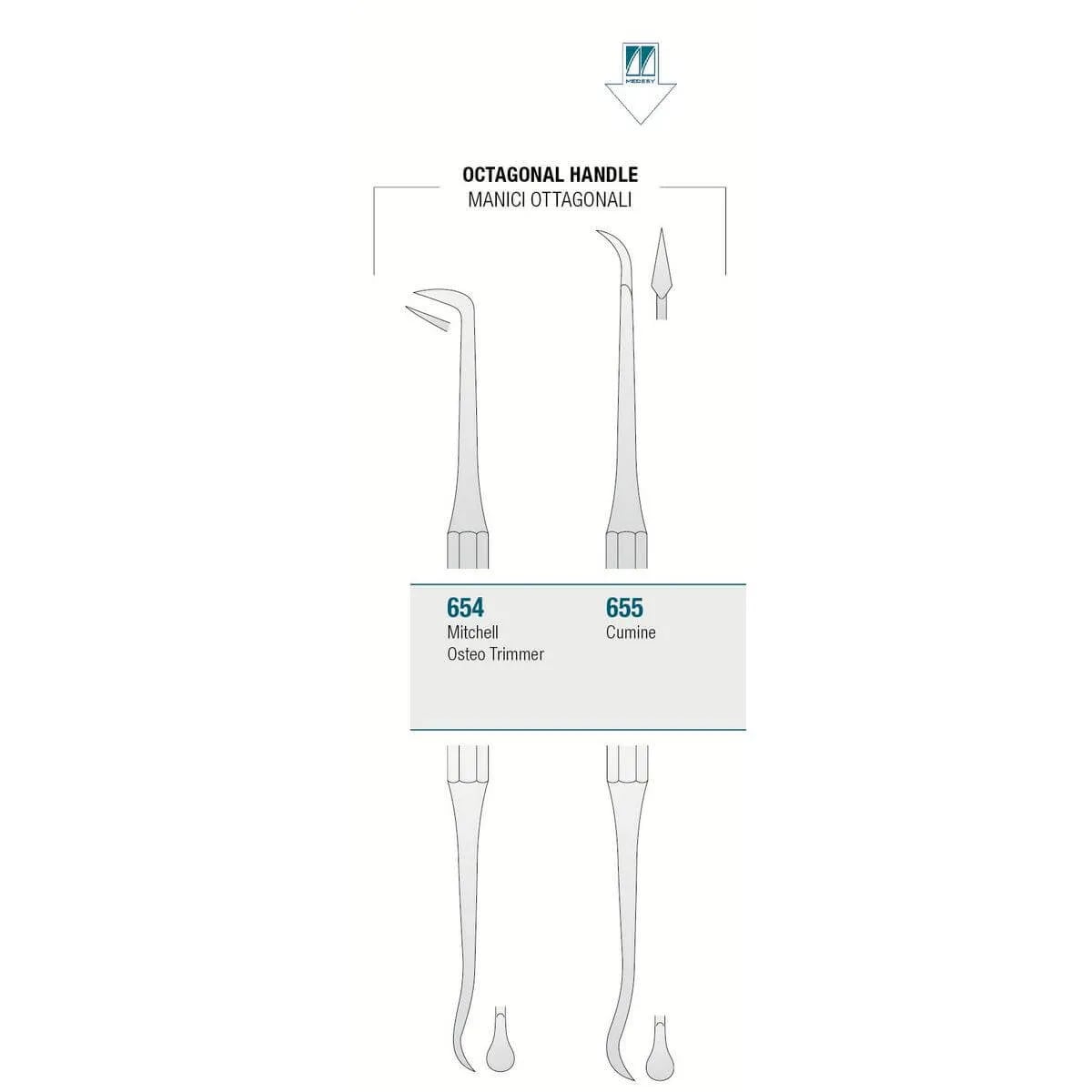 Scaler Cumine