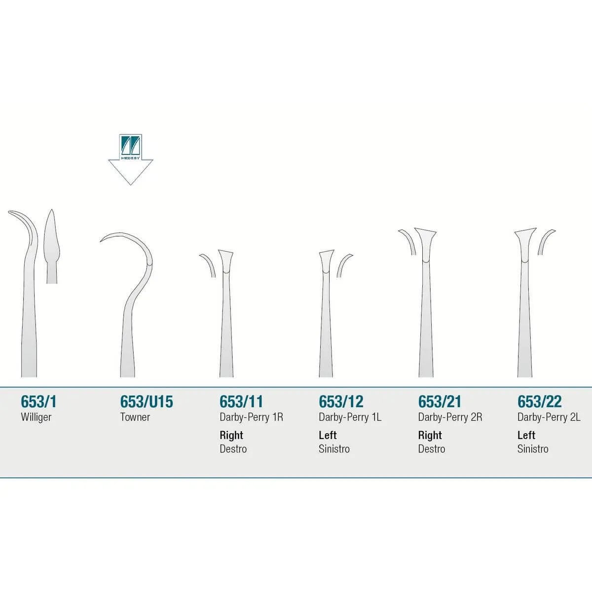 Scaler Towner