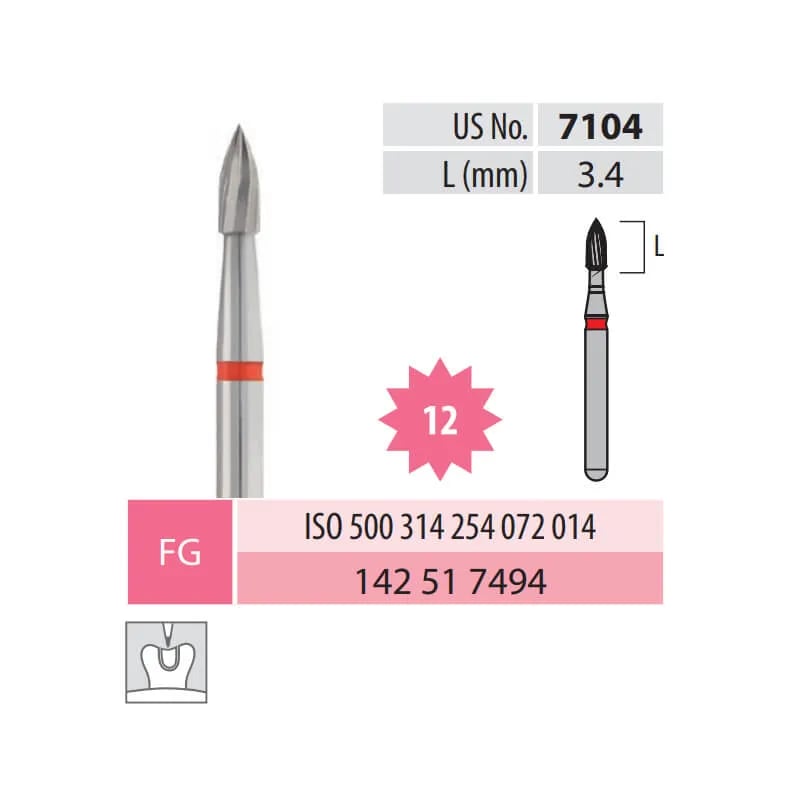 سنبلة كربيد، لهب، FG 254-014