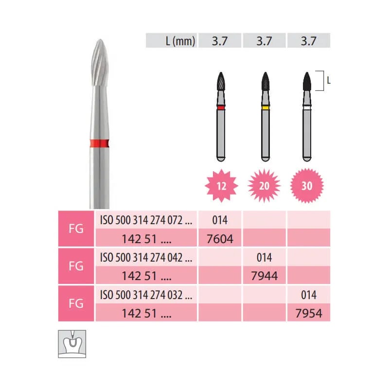 سنبلة كربيد، لهب، FG 274-014