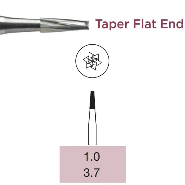سنابل كربيد ترميمية، نهاية مسطحة تيبر، RA-010