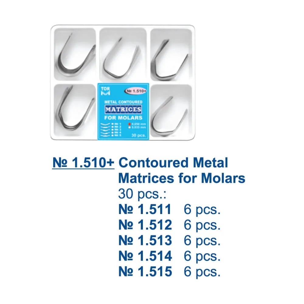 Contoured Metallic Matrices for Molars