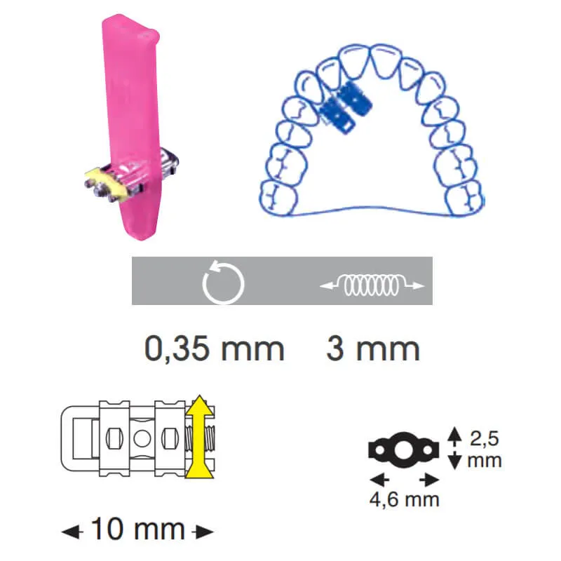 Super Micro Sectional Expansion Screws، 11 mm