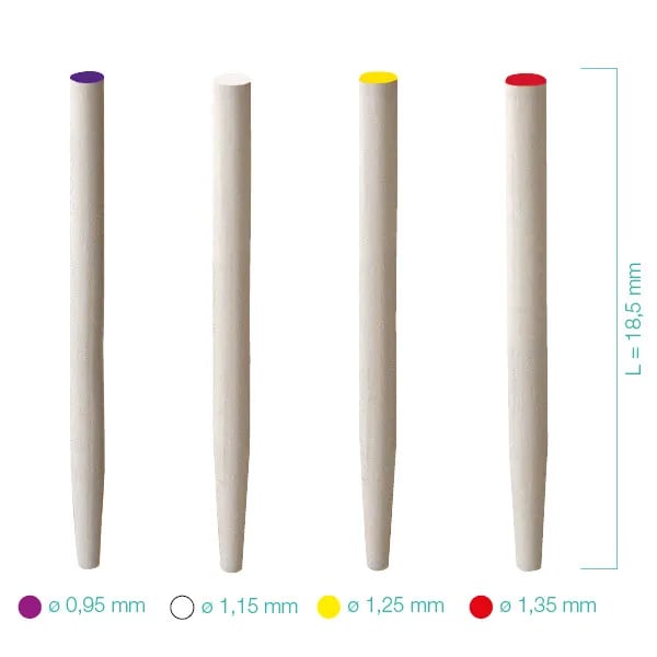 Dento Clic Glass Fiber Post, 1.0 mm (Purple)