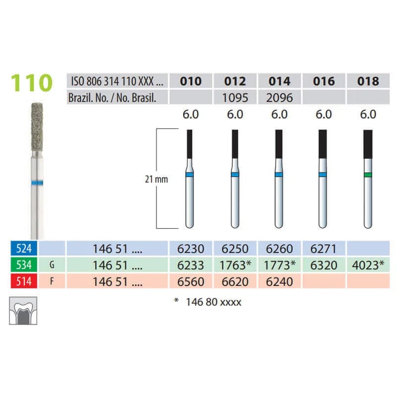 Diamond Burs, Cylinder, FG 110-012, Medium